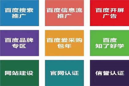 某企业选择SEM代运营服务公司的决策过程